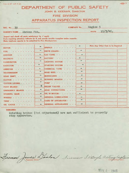 Apparatus Inspection Report
