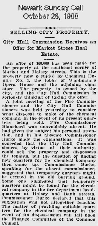 Selling City Property
October 28, 1900
