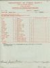 Filename=apparatusinspectionreport.jpg
Filesize=76KiB
Dimensions=524x700
Date added=Dec 01, 2013 apparatusinspectionreport.jpg