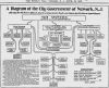 Filename=government011912.jpg
Filesize=294KiB
Dimensions=1150x932
Date added=Nov 28, 2016 government011912.jpg
