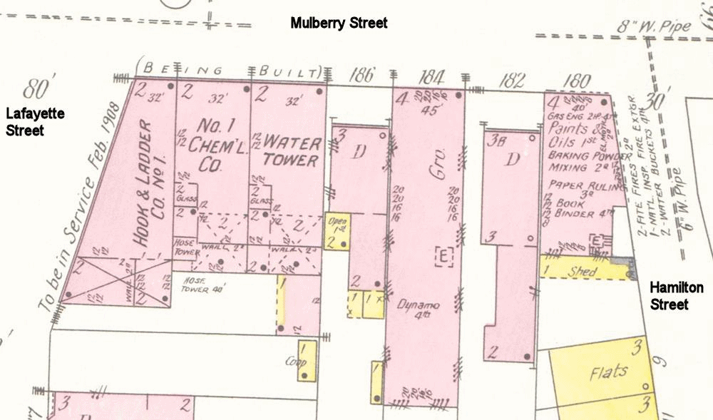 1908 Map
188-190 Mulberry Street
